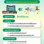 รับเงินรางวัลสลากกินแบ่งรัฐบาล